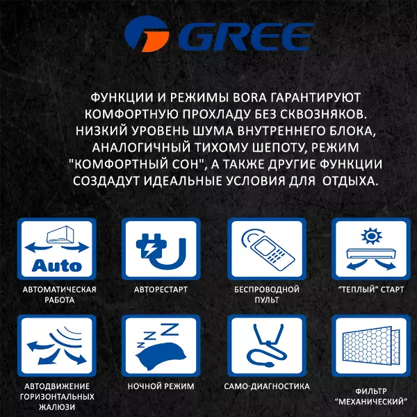 Gree GWH12AABXB/K3NNA2B